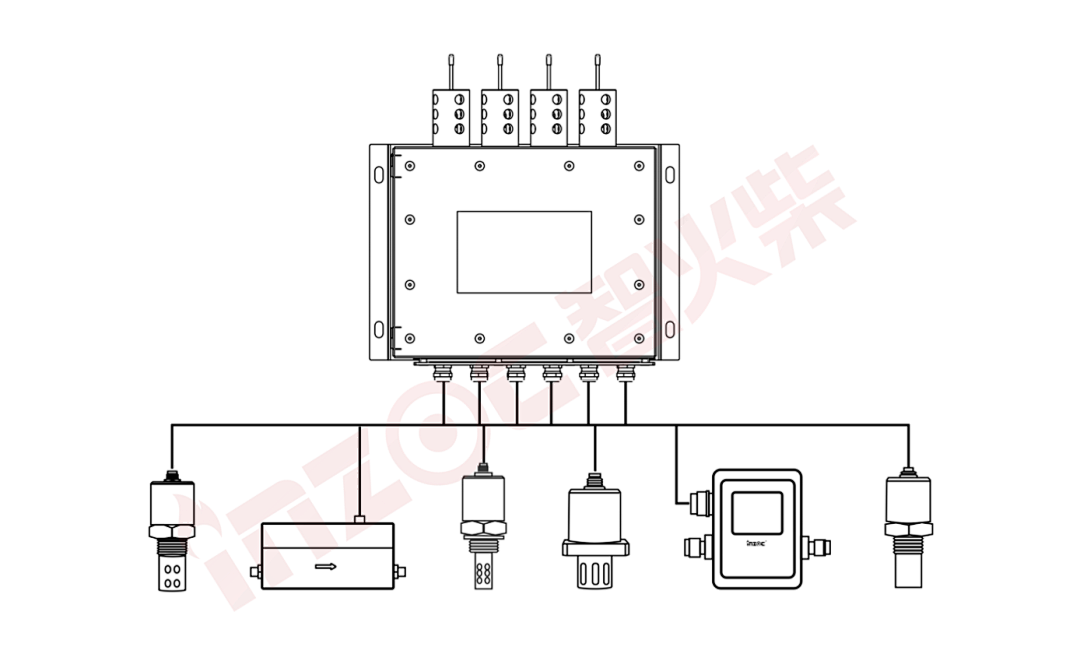 煤礦設(shè)備多點(diǎn)潤滑在線監(jiān)測方案：多路傳感數(shù)據(jù)融合故障診斷預(yù)警圖3