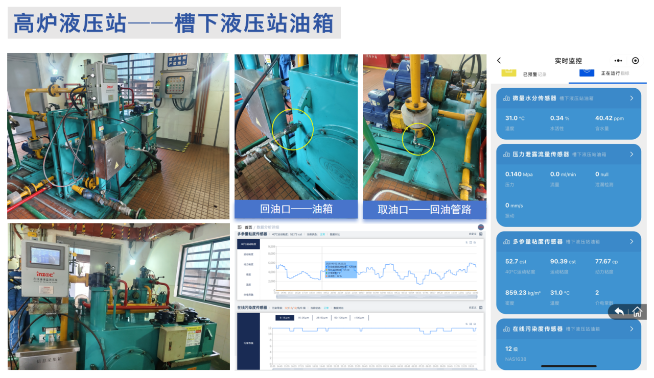 冶鋼 | 高爐液壓站油質在線監測與故障診斷部署應用,助推鋼廠智能運維升級圖6