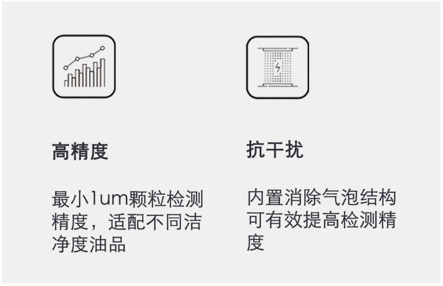 小型油品污染度傳感器解決方案：精準監(jiān)測油液清潔度 提升設備可靠性圖2