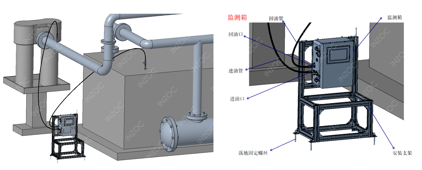 電廠 案例：低壓汽輪機油質在線監測系統部署與應用成效，賦能電力智慧化運維圖8