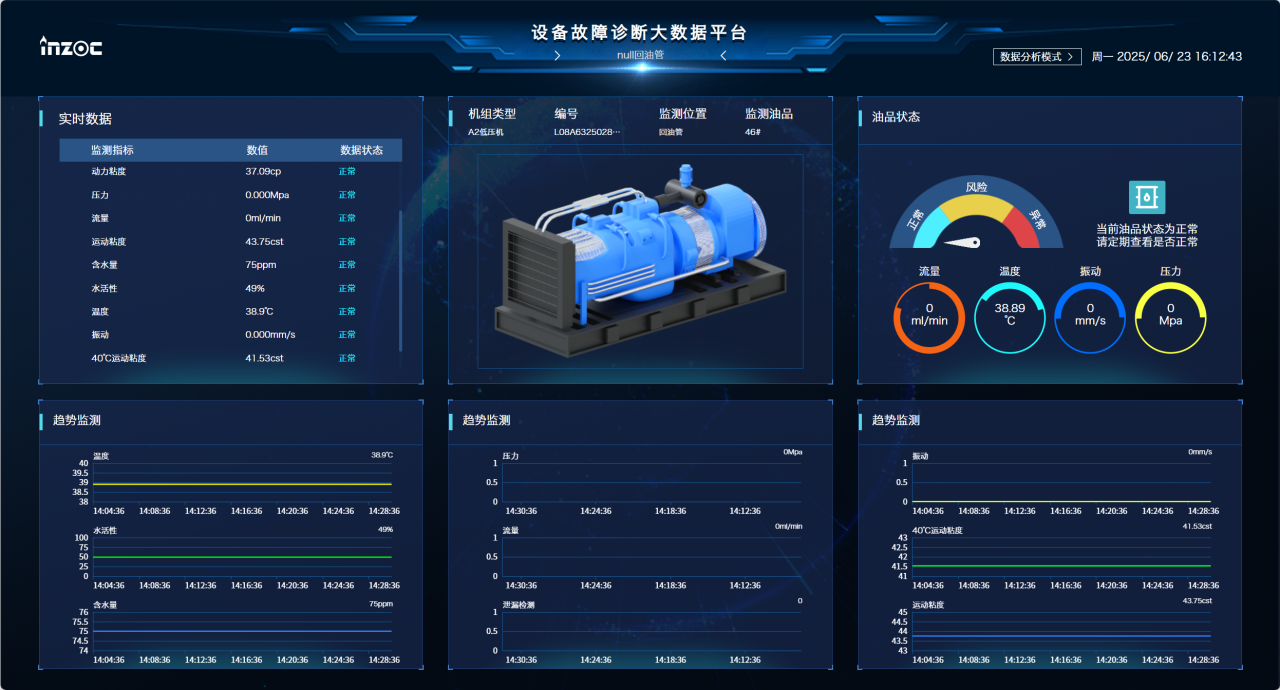 電廠 案例：低壓汽輪機油質在線監測系統部署與應用成效，賦能電力智慧化運維圖8