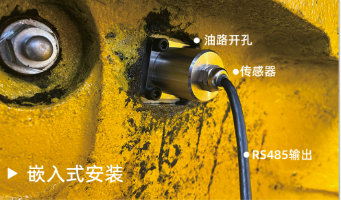 技術(shù)洞察|影響油液傳感器性能的四大關(guān)鍵因素解析圖2
