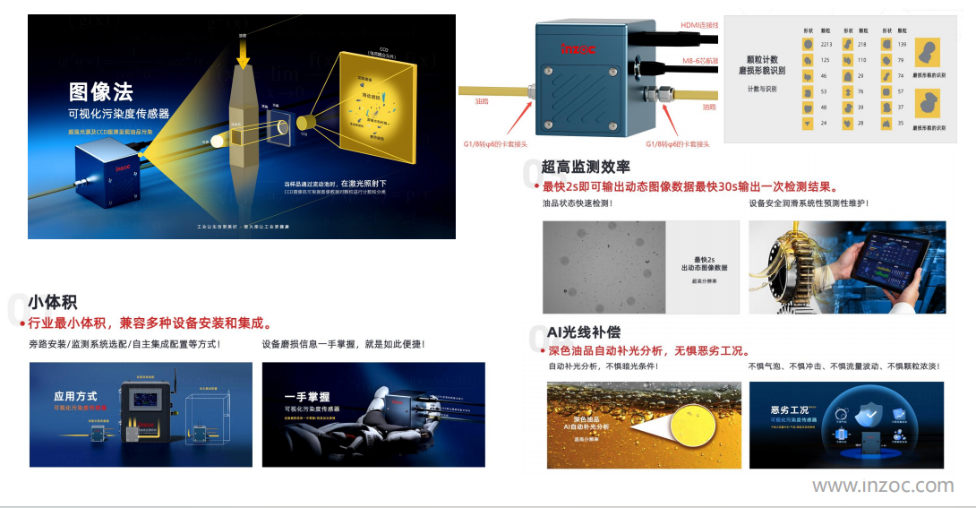 油液的顆粒度檢測(cè)及注意事項(xiàng)：設(shè)備健康管理的關(guān)鍵一步