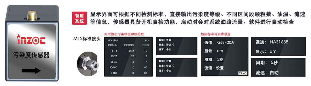 潤滑油污染度傳感器:IFJ-6系列精準守護設備健康 圖3