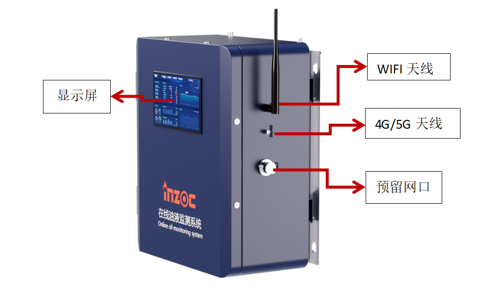 IOL-H2系列油液在線遠(yuǎn)程智能監(jiān)測(cè)診斷系統(tǒng)設(shè)備使用說明