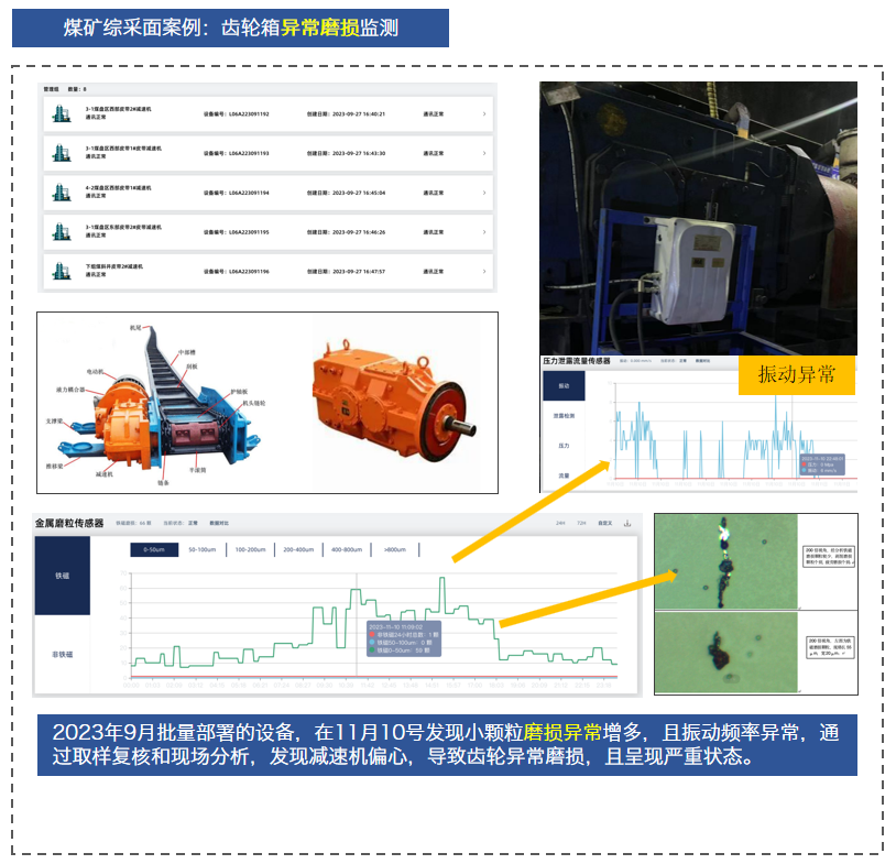 展會回顧 | 智火柴亮相國際煤炭采礦展,以油液監(jiān)測技術(shù)賦能礦山高效運營 圖7