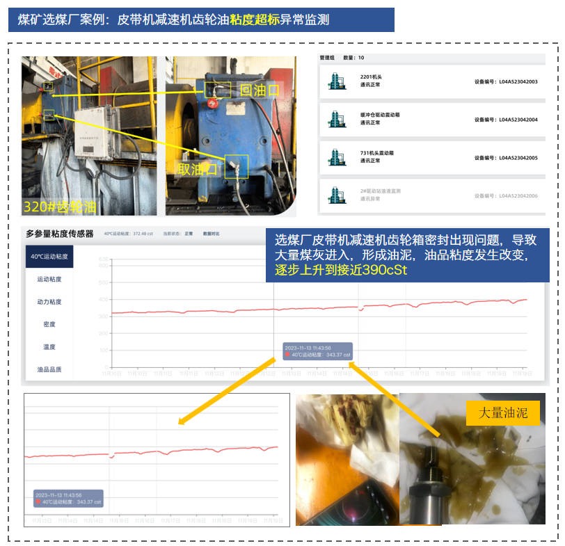 展會回顧 | 智火柴亮相國際煤炭采礦展,以油液監(jiān)測技術(shù)賦能礦山高效運營 圖8