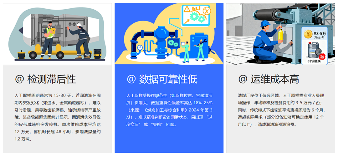 洗煤廠案例：皮帶減速機上線油液監測裝置，構建潤滑運維閉環保障 圖1.png