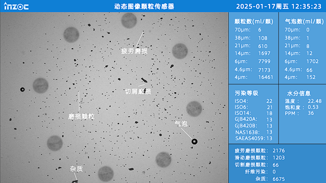 造紙廠靴壓站運維：在線監(jiān)測油液磨損顆粒的3個關(guān)鍵指標(biāo) 圖3