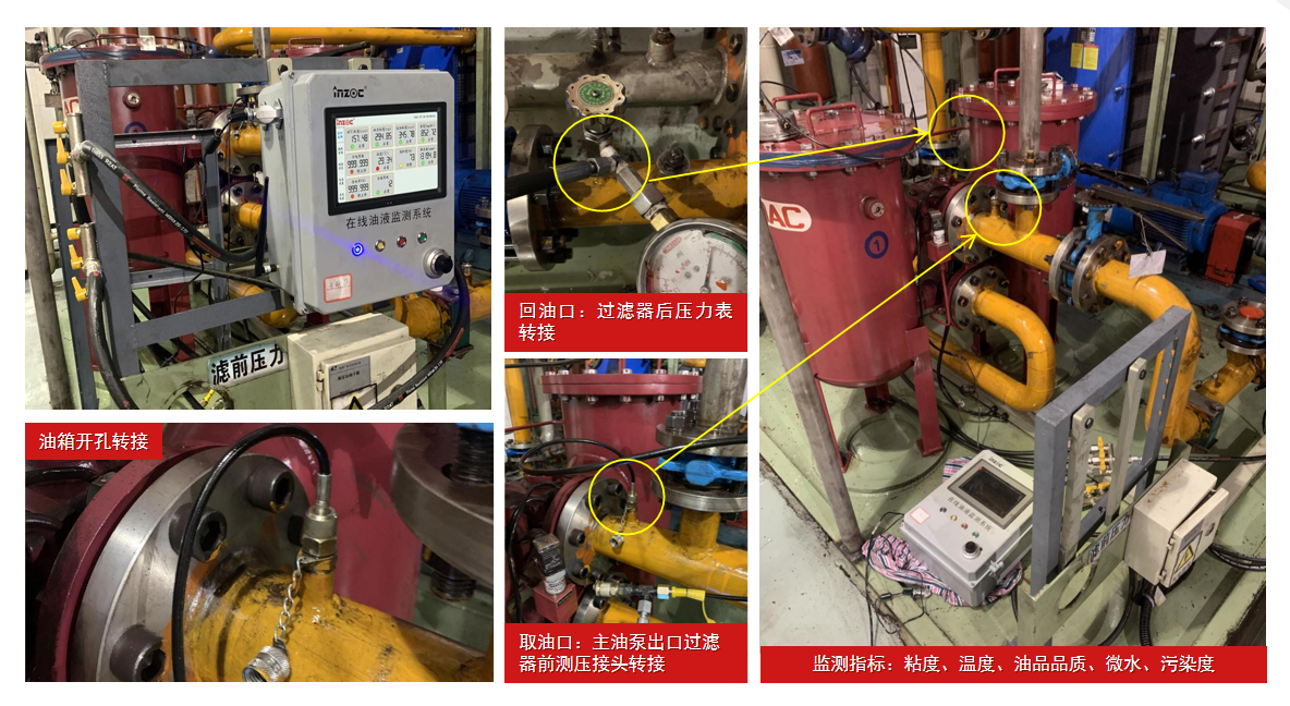 液壓油傳感器選型指南：性能參數(shù)、安裝要點(diǎn)與行業(yè)應(yīng)用實(shí)例 圖3
