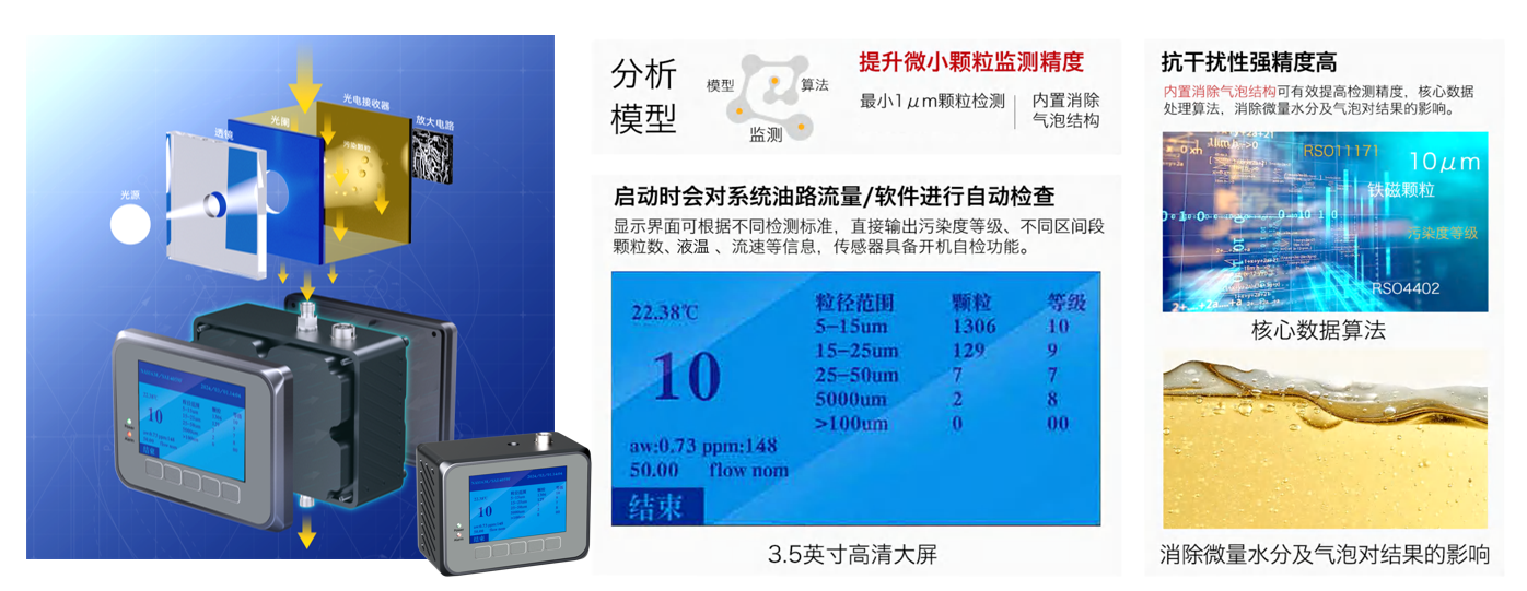 智火柴液冷清潔度監(jiān)測方案：讓高算力機柜液冷風(fēng)險可控可溯 圖2