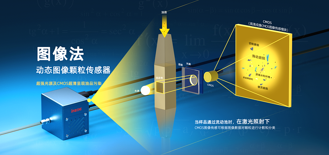 AI數據中心液冷顆粒監測方案：預防顆粒污染引發的系統故障 圖8