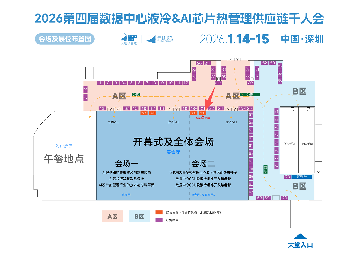 AI數據中心液冷顆粒監測方案：預防顆粒污染引發的系統故障 圖10