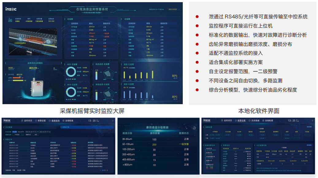 INZOC智火柴  實(shí)時(shí)在線監(jiān)測(cè)系統(tǒng)平臺(tái) 數(shù)據(jù)融合分析實(shí)現(xiàn)預(yù)測(cè)性維護(hù).png