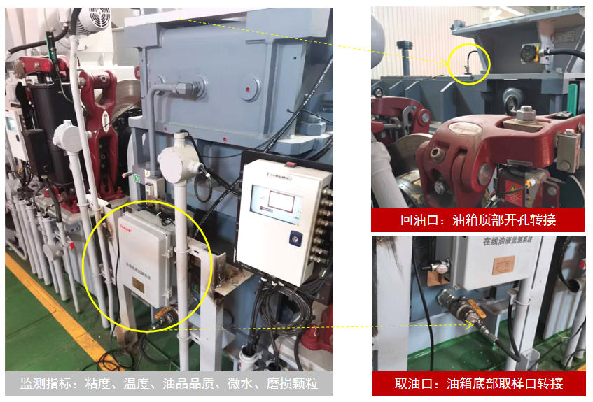 在線油液監(jiān)測(cè)系統(tǒng)如何實(shí)現(xiàn)齒輪磨損與污染度實(shí)時(shí)診斷？應(yīng)用案例詳解 圖1.png